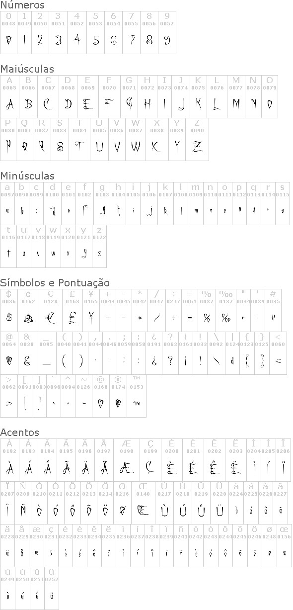 A Charming Font
