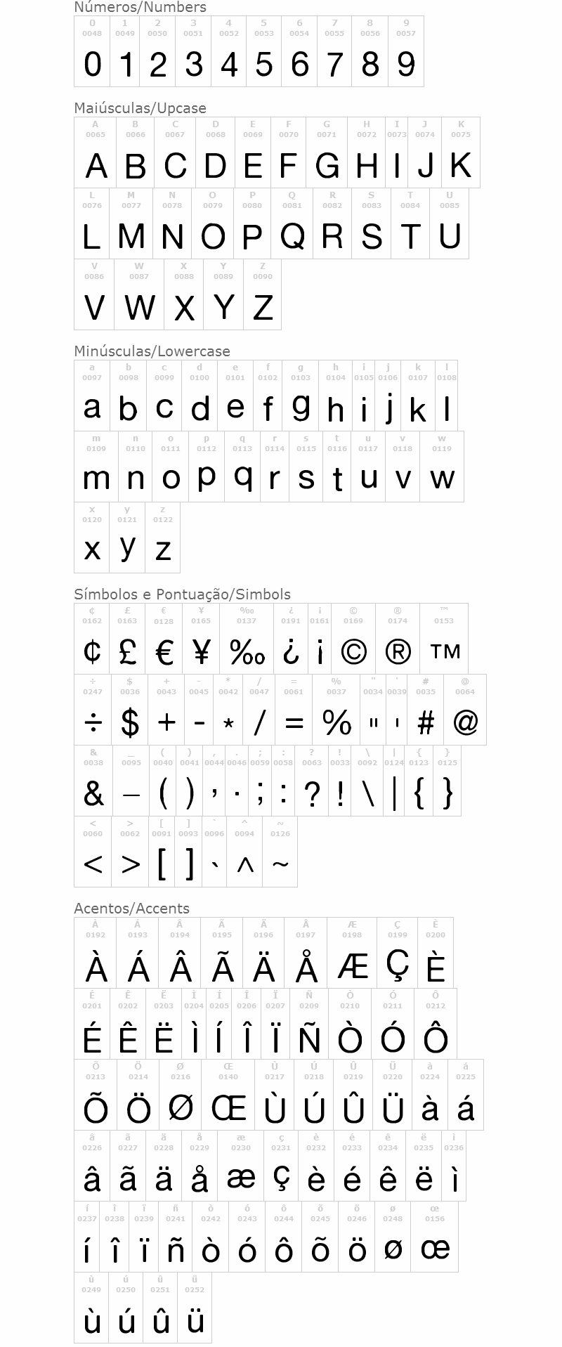 Alte Haas Grotesk