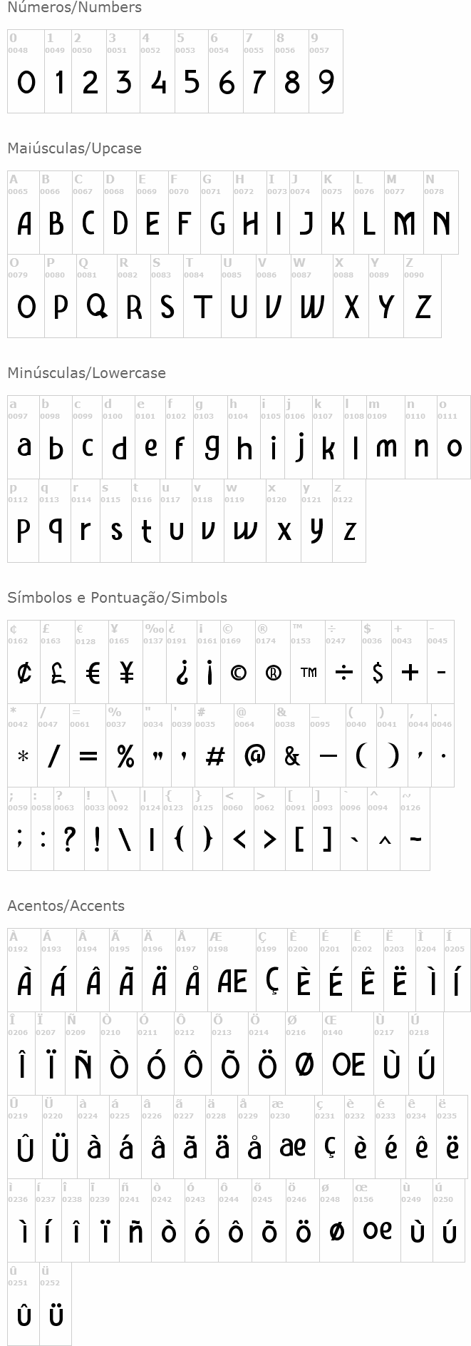 Amro Sans
