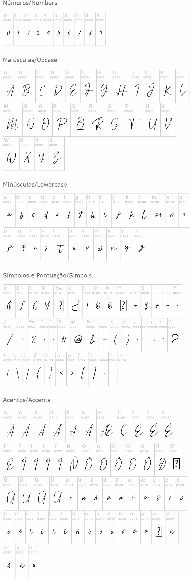 Astagina Signature