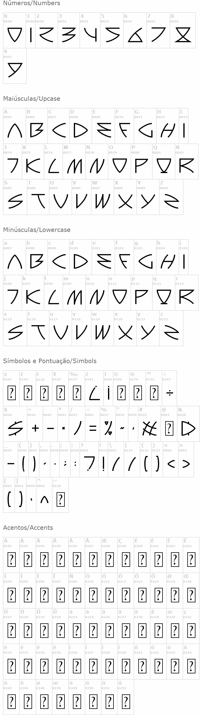 Auriga