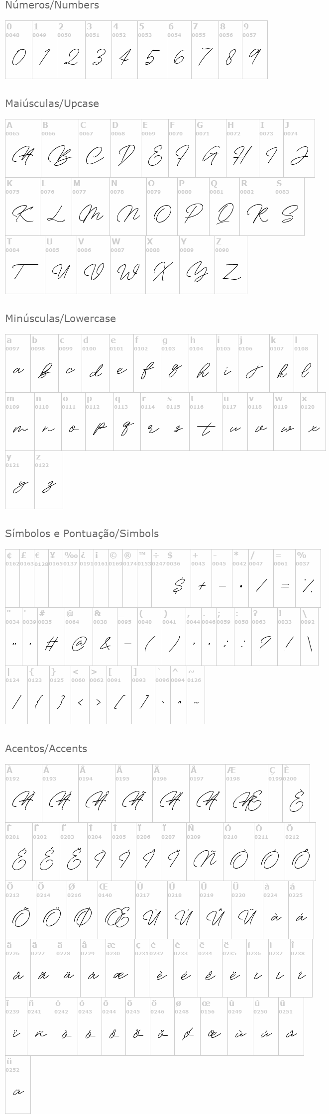 Bambang Signature