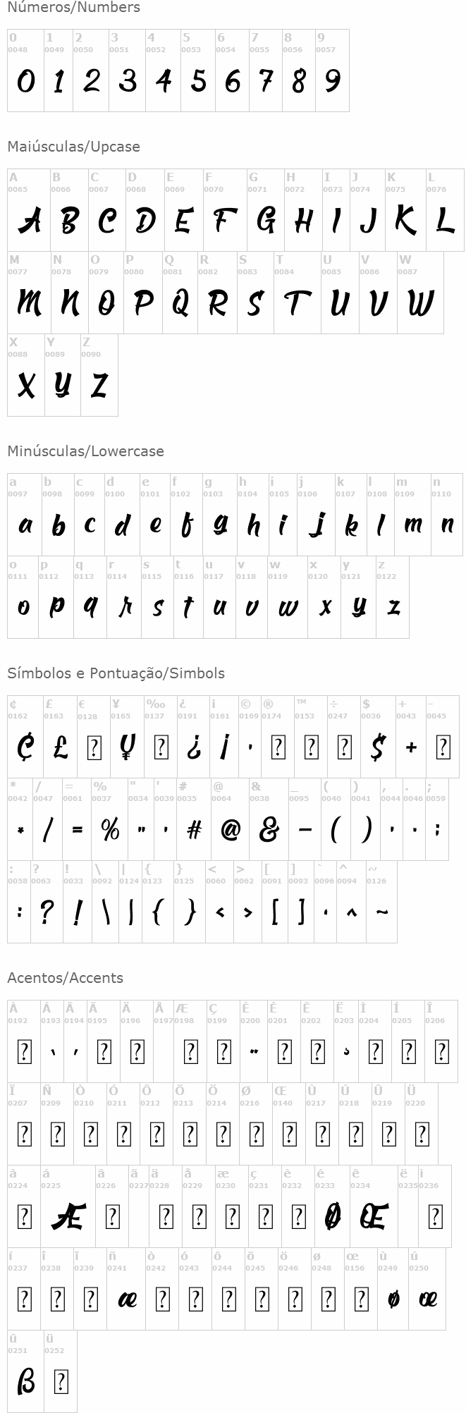Bigroads Script