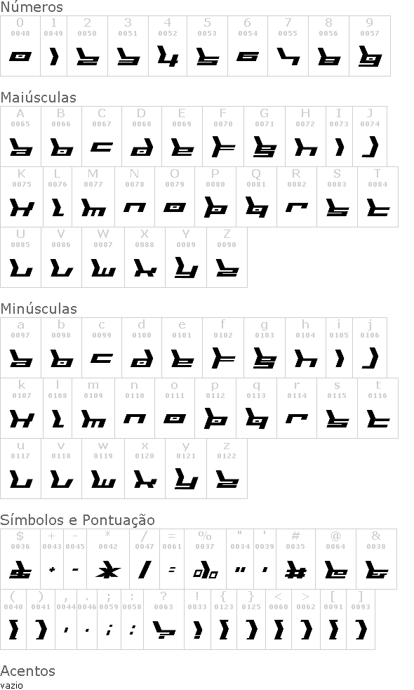 Biomechanic
