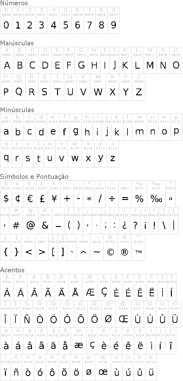 Bitstream Vera Sans