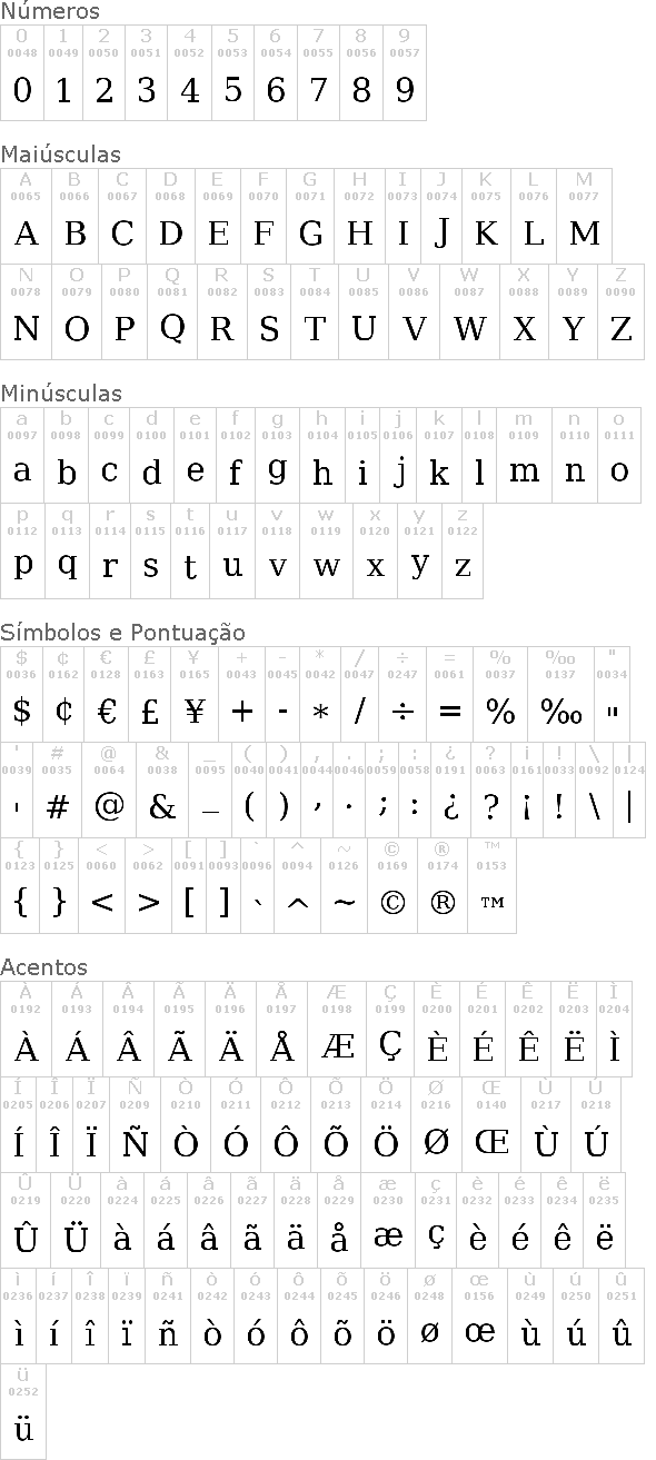 Bitstream Vera Serif