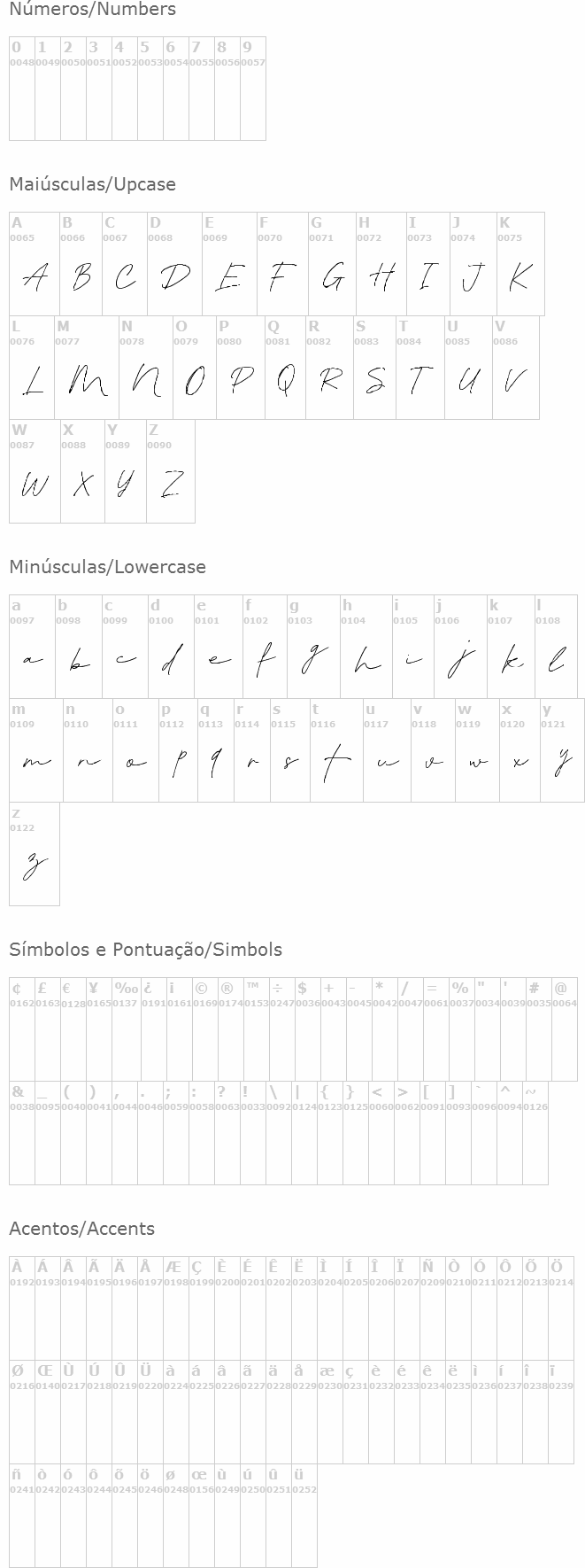 Blante Panama Script