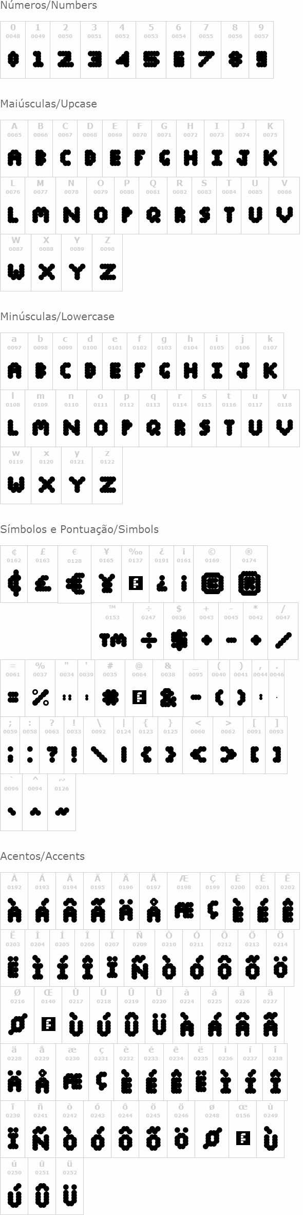 Blobify