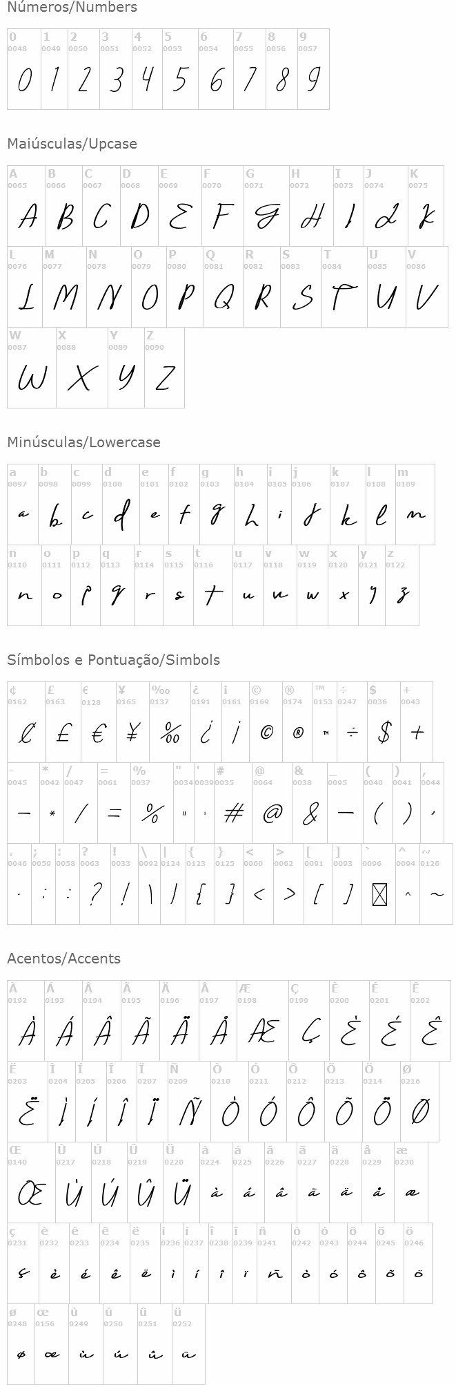 Bonjour De Jong Script