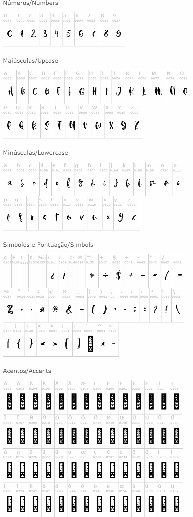 Boston Bruins Script