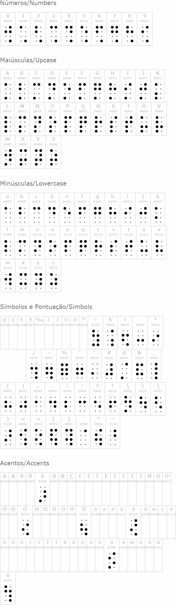 BrailleSlo 8dot