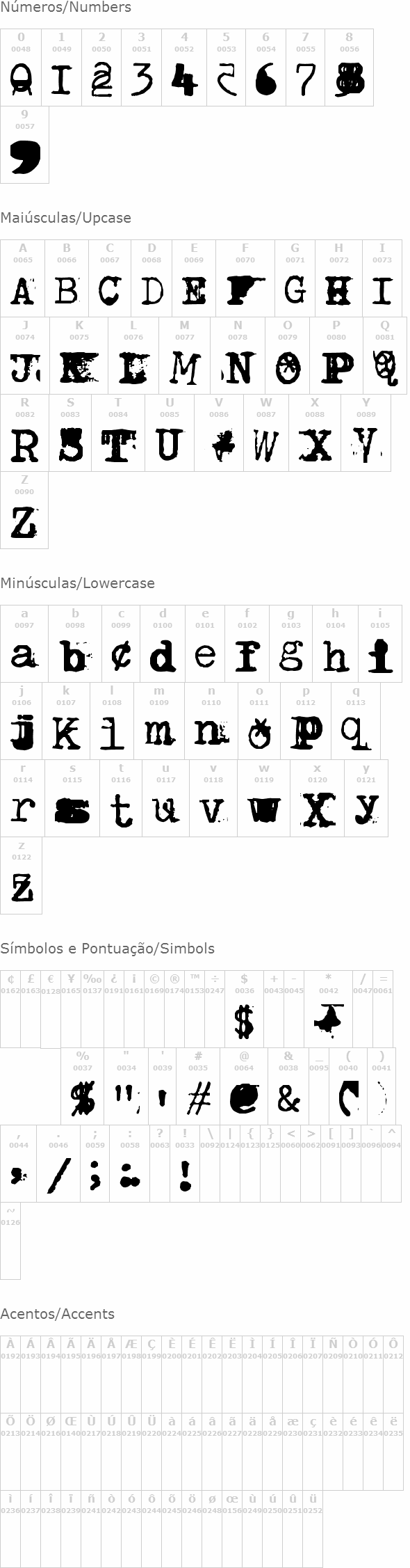 BrentonscrawlType