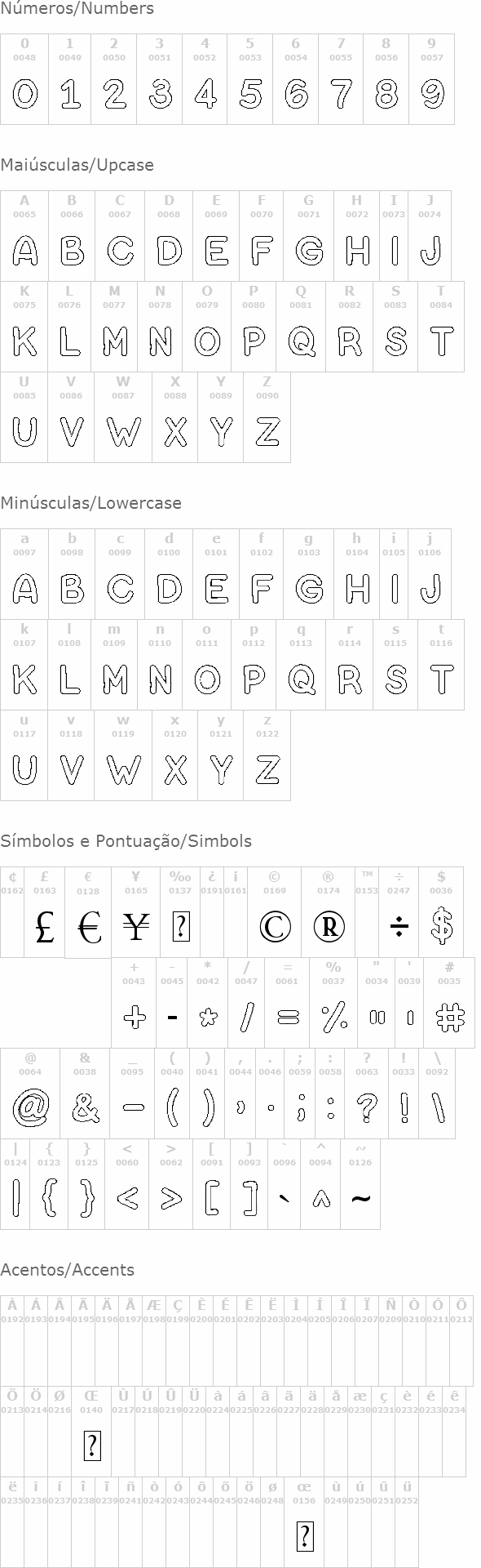 Bubble Letters