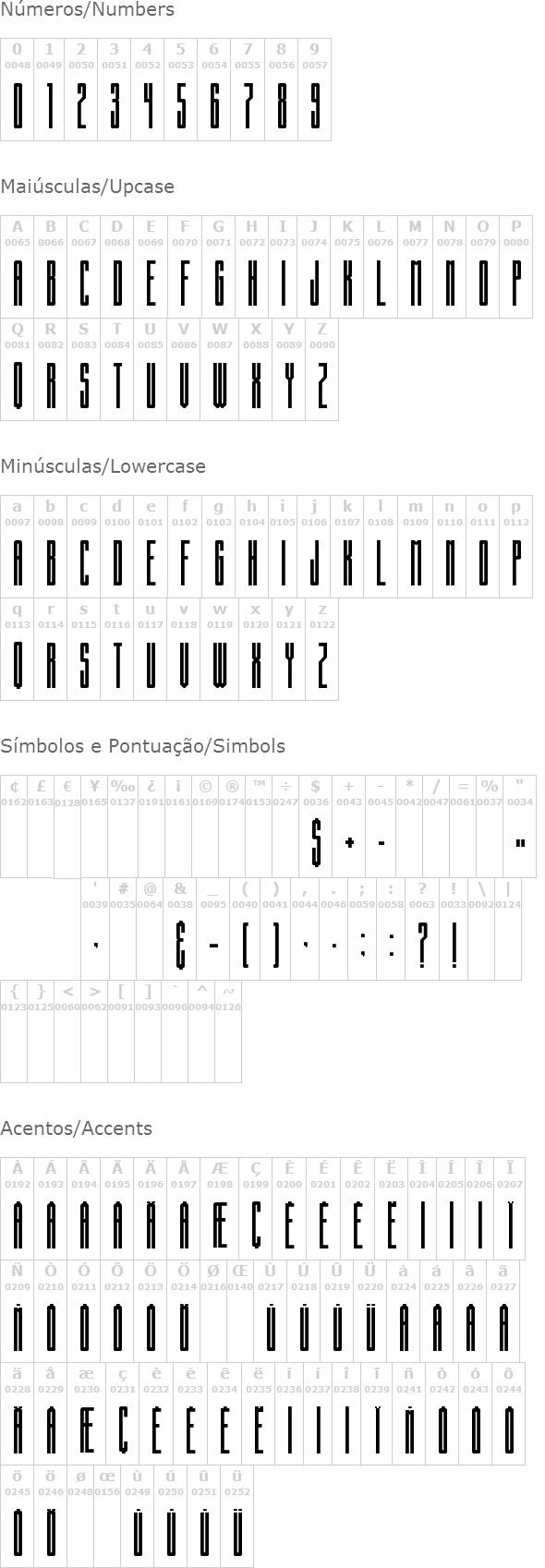 Building State Empire