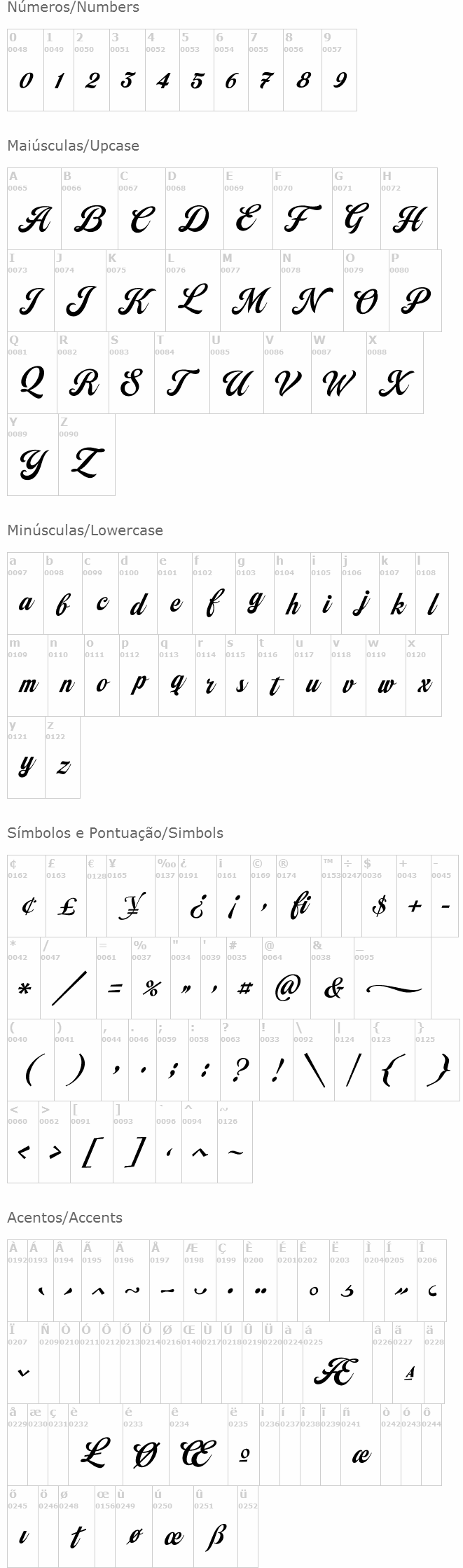 Campana Script