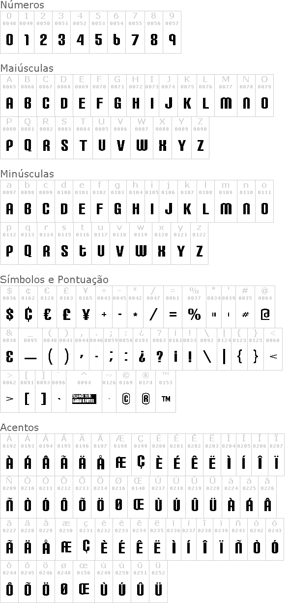Carbon Block + Phyber