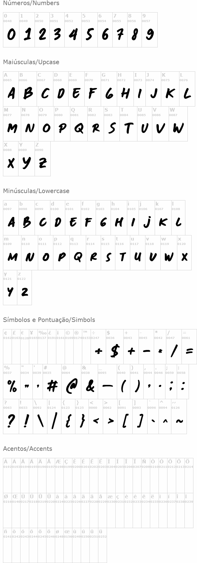 Cecep's Handwriting