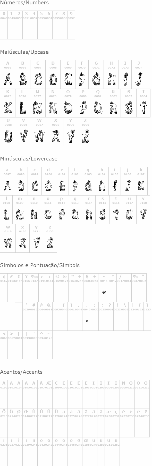 CF Plants and Flowers