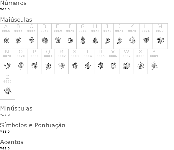 Cherubim Initials