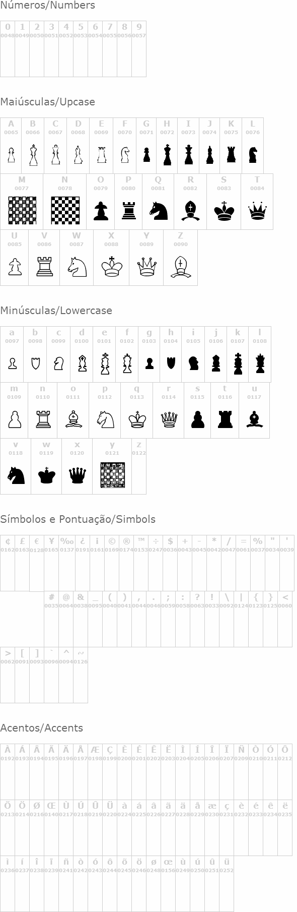Chess TFB