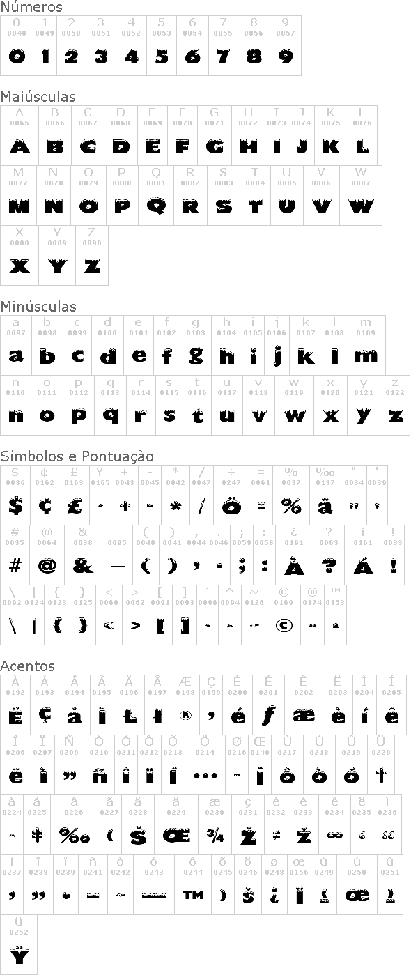 Children should not play with dead things