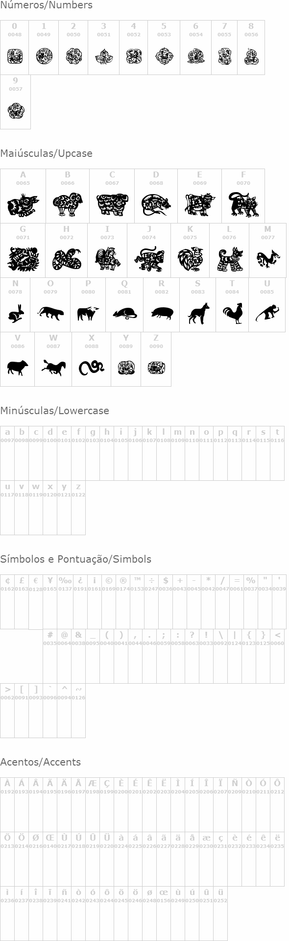 Chinese Zodiac TFB