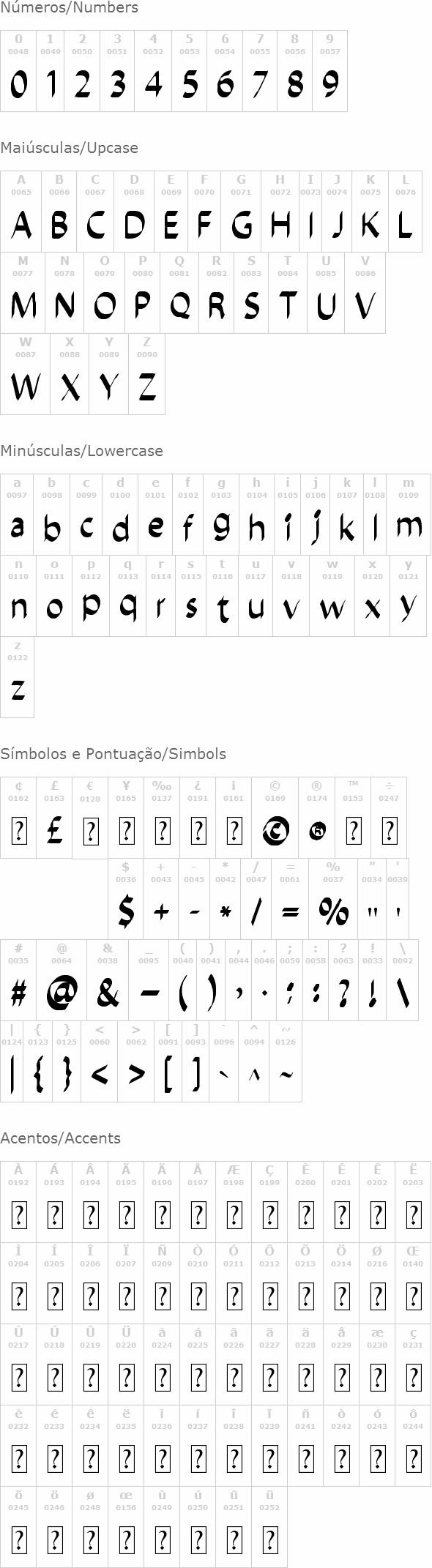 Chisel Script