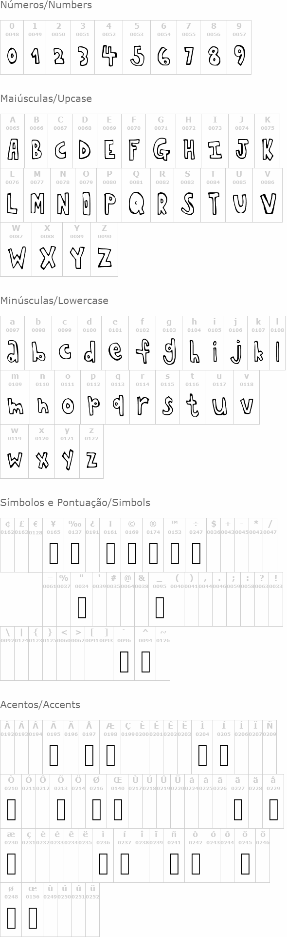 Chopstickfont