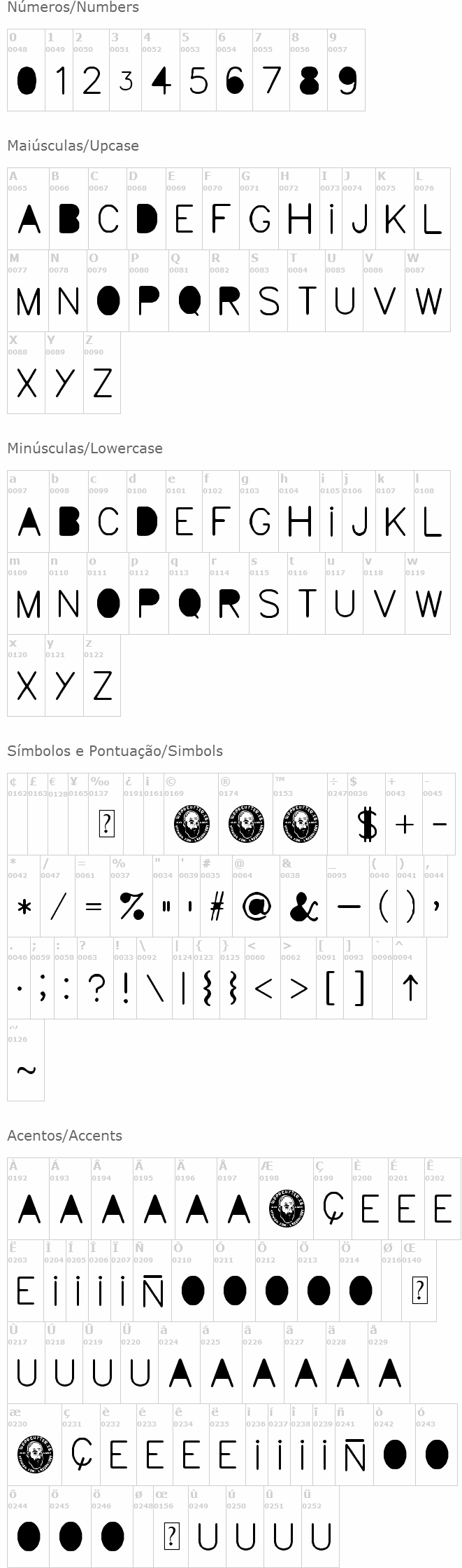 Ciudad Meridiana