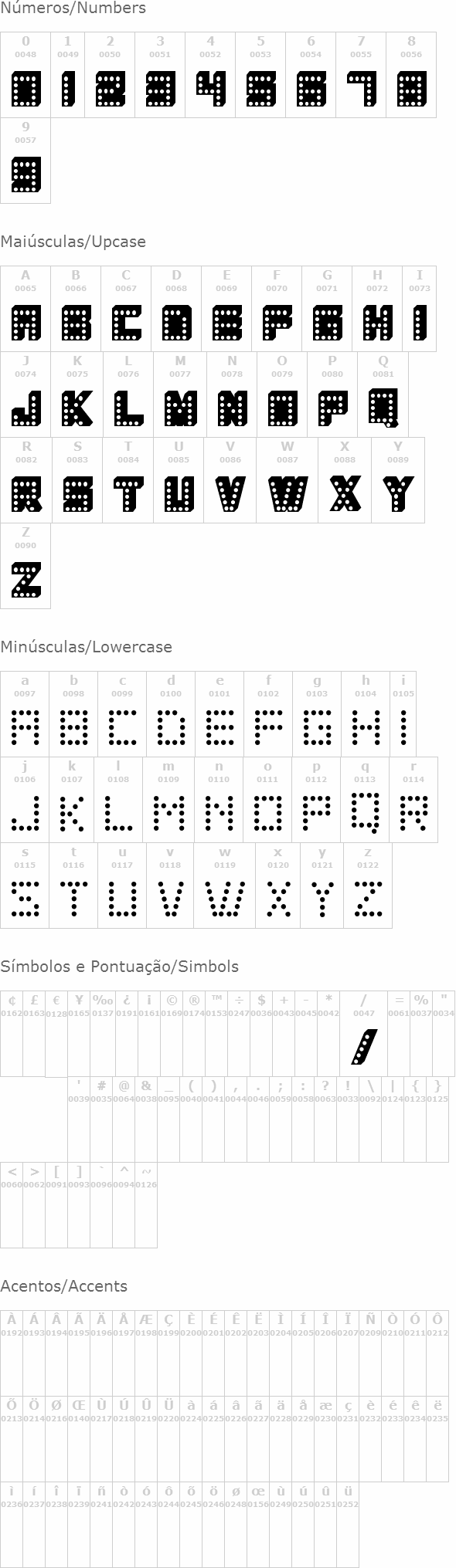 Coloscobik