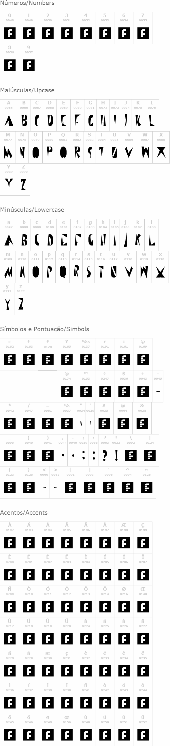 Confessions Of A Sinner