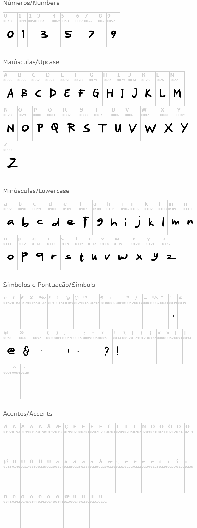 Cornetta