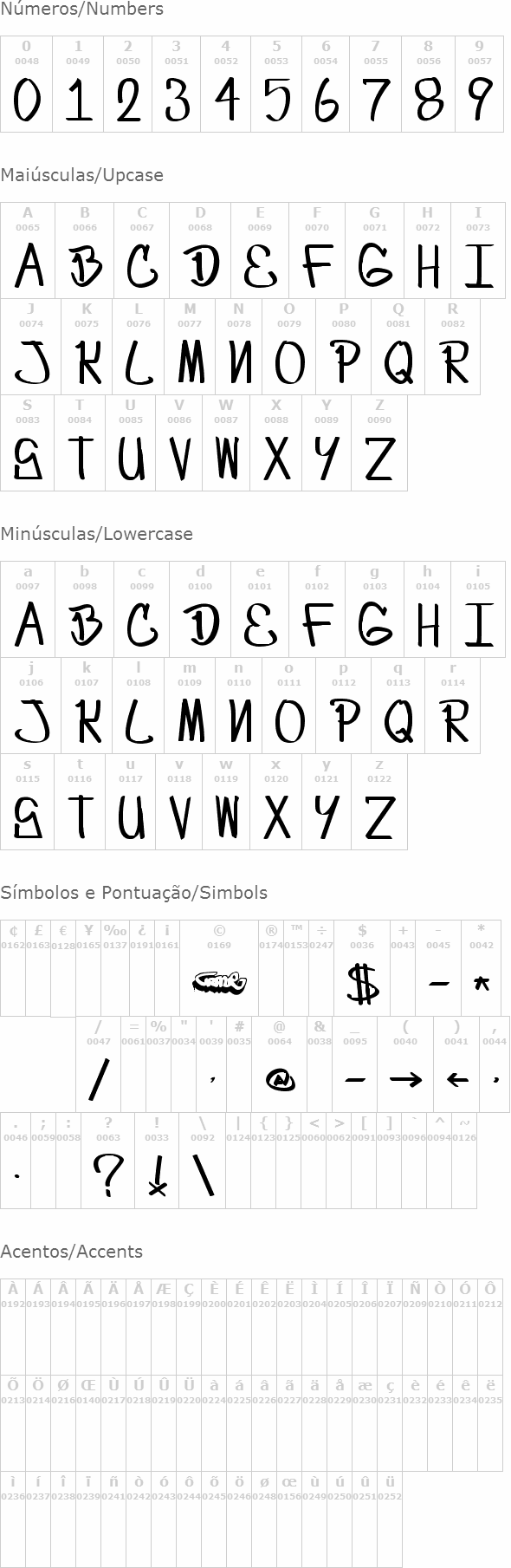 Craze One's first font