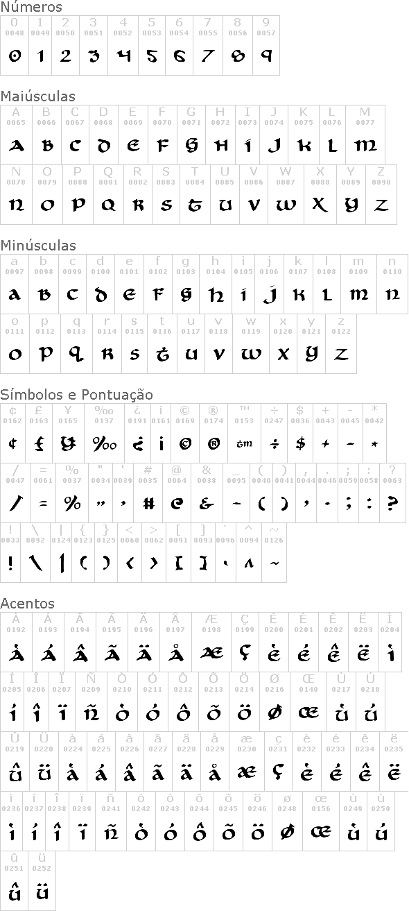 Cry Uncial