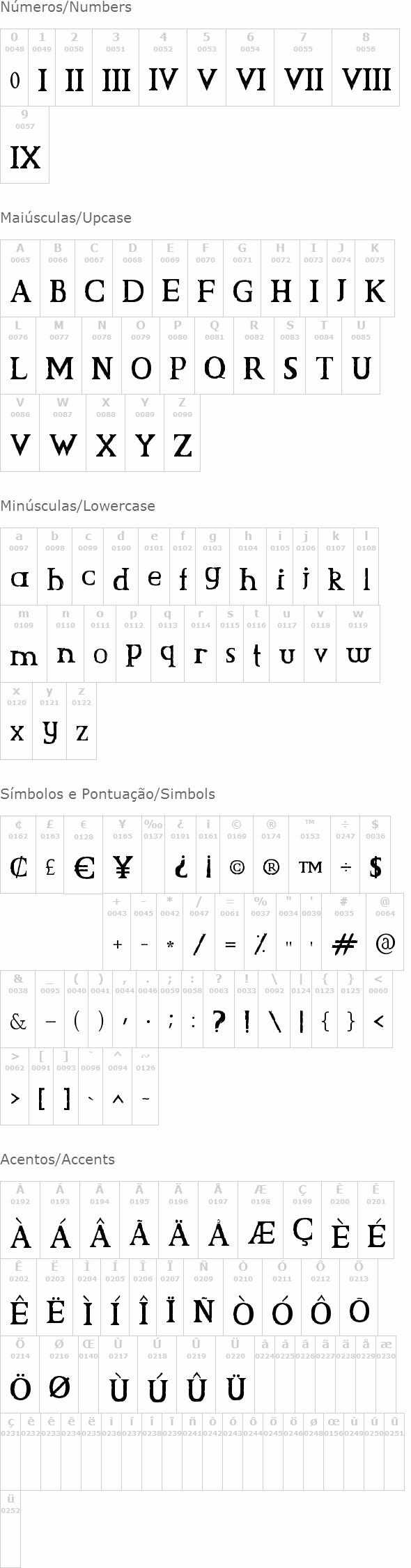 CS Grimrock