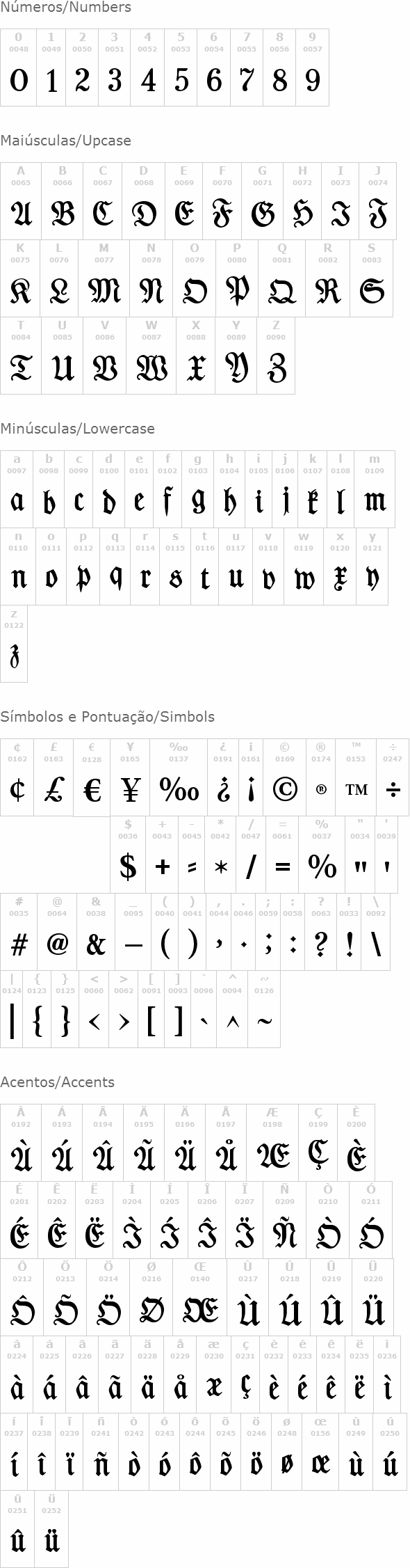 Des Malers Fraktur