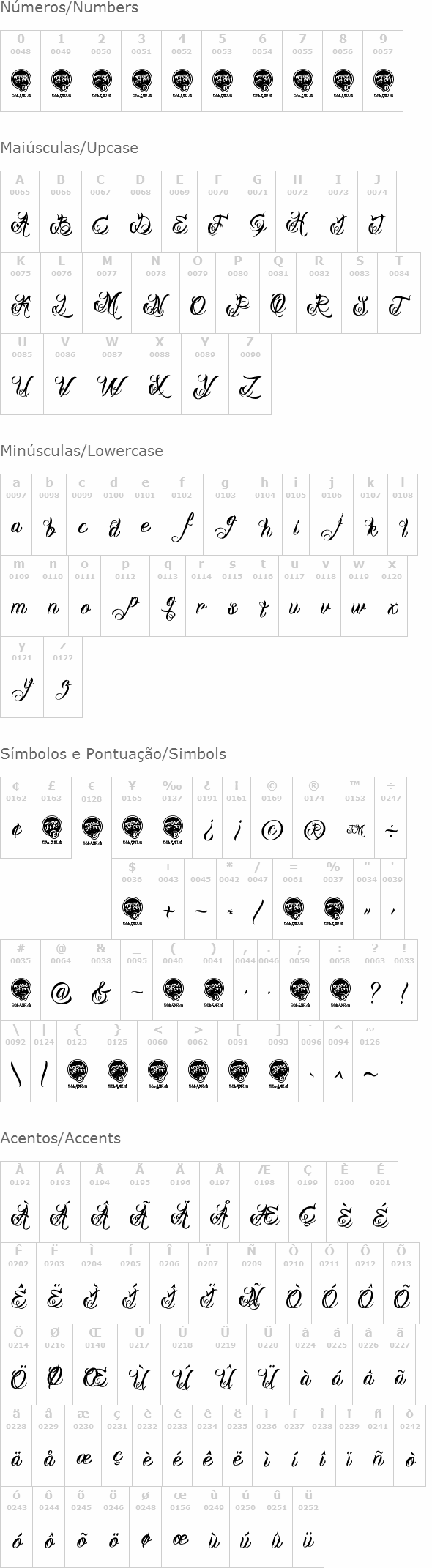 DHF Milestone Script