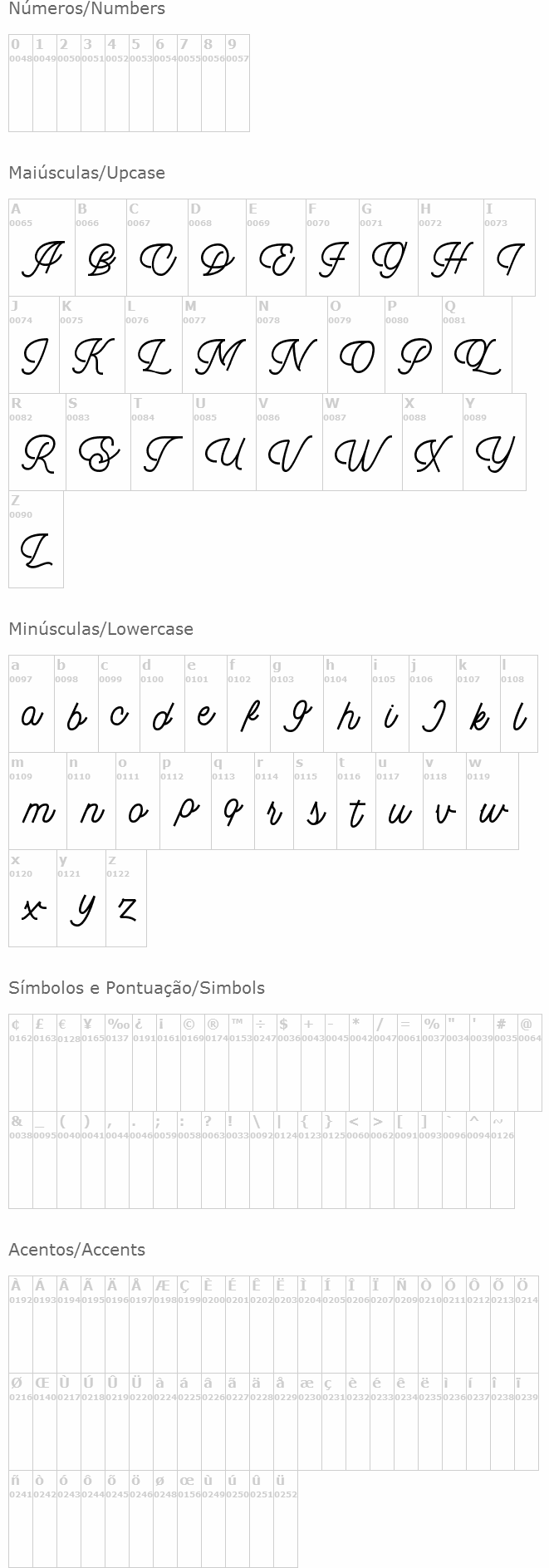 Dingbod Script