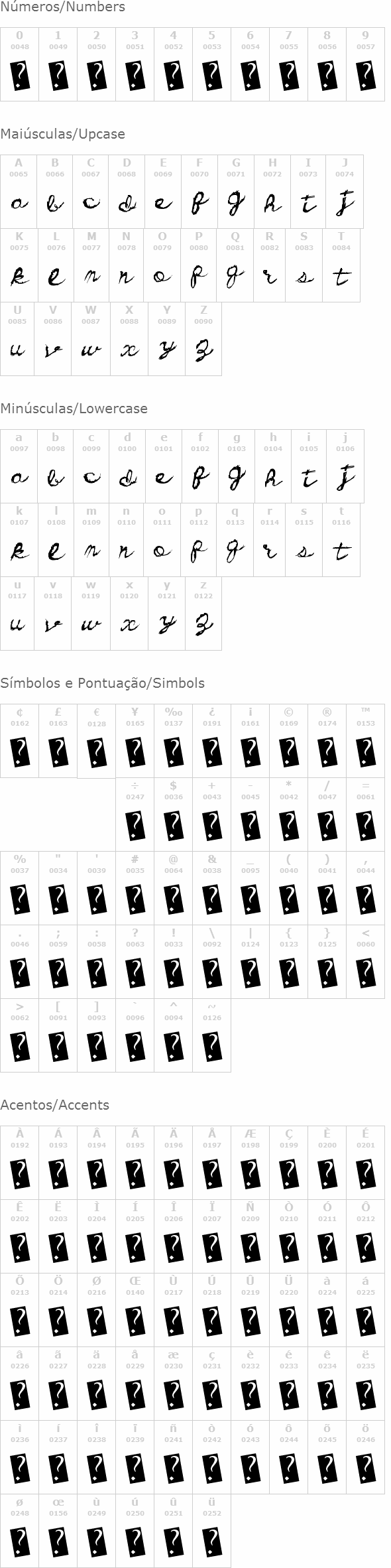 Dirty Cursive