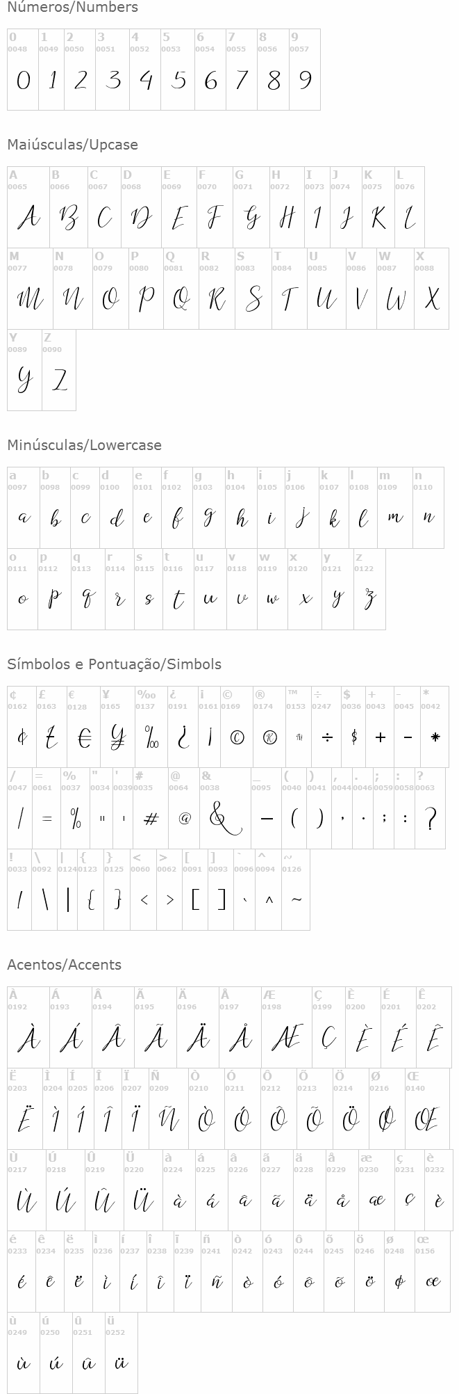 Dogma Script