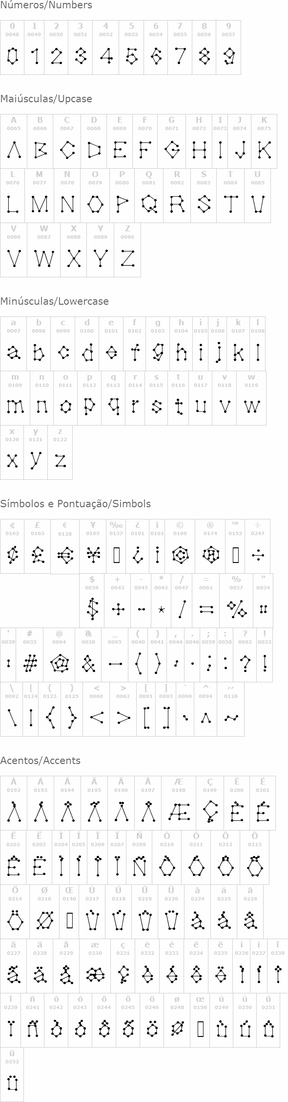 Dotnation