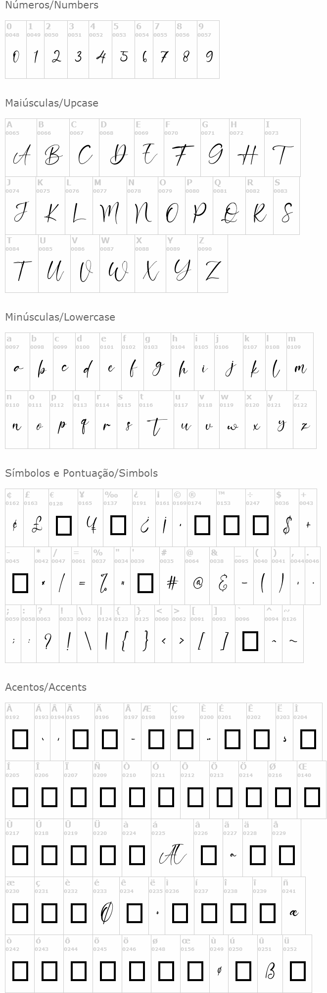 Double Signature