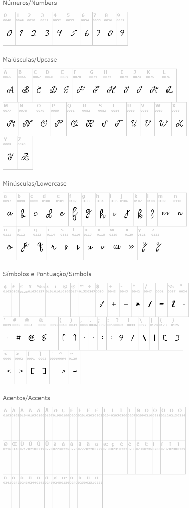 Dragonfly Script