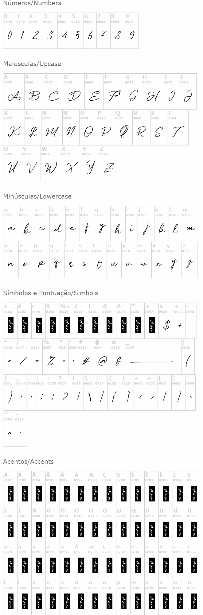 e Element Signature