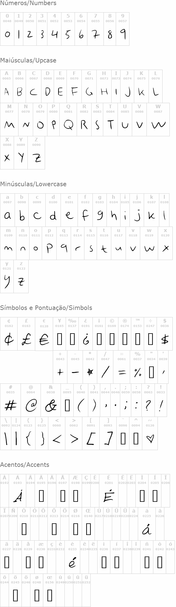 Emobot