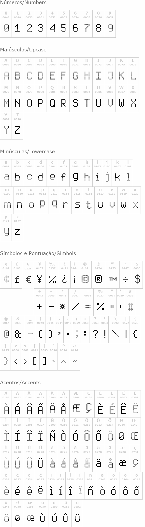 Enhanced LED Board-7