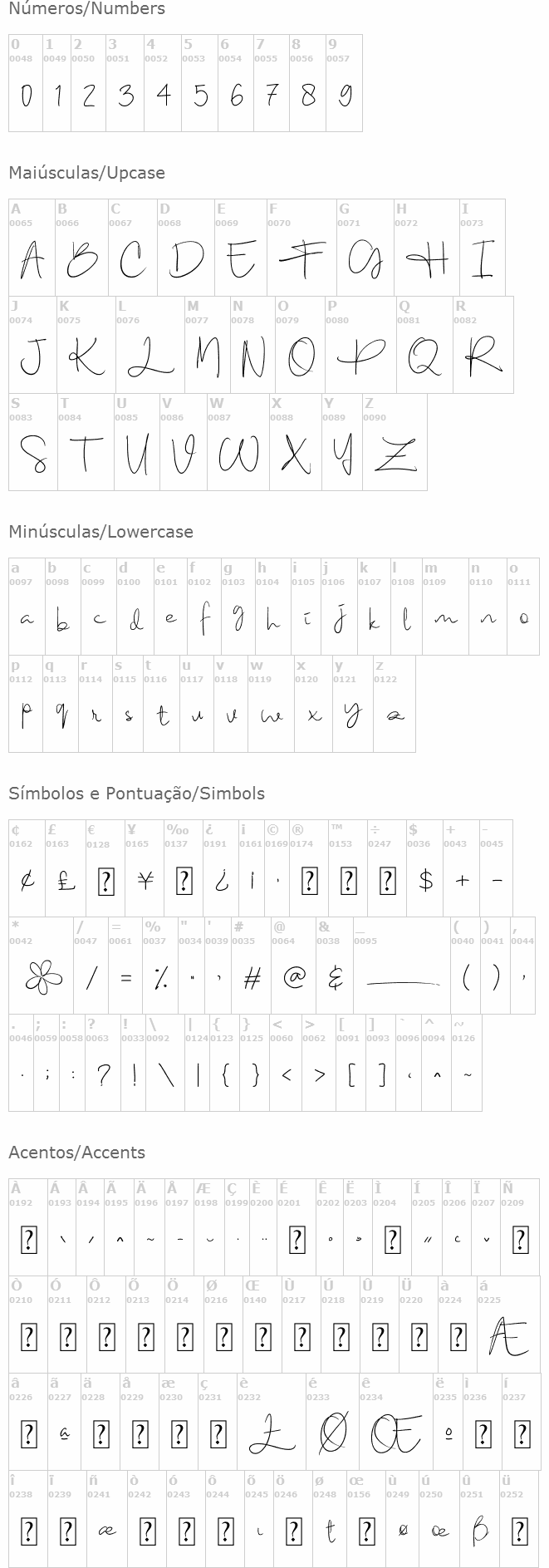 Factually Handwriting