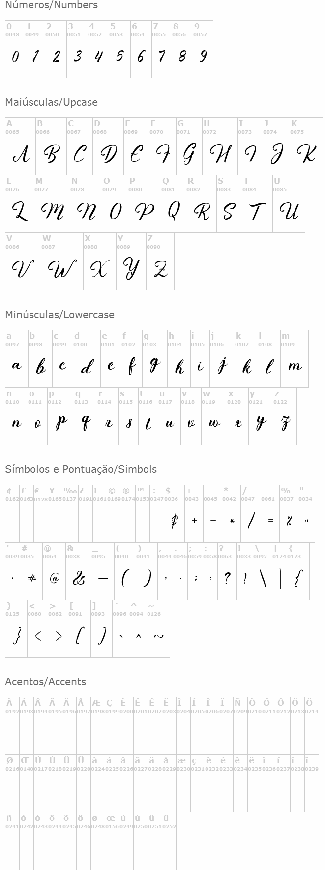 Fanesia