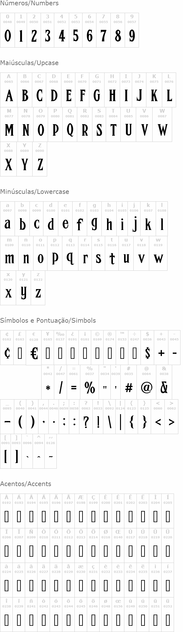 FHA Condensed French NC