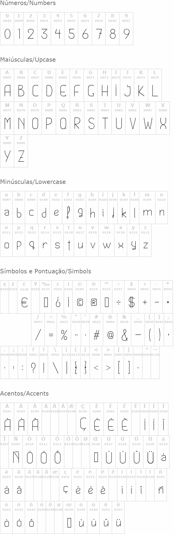 Fifont